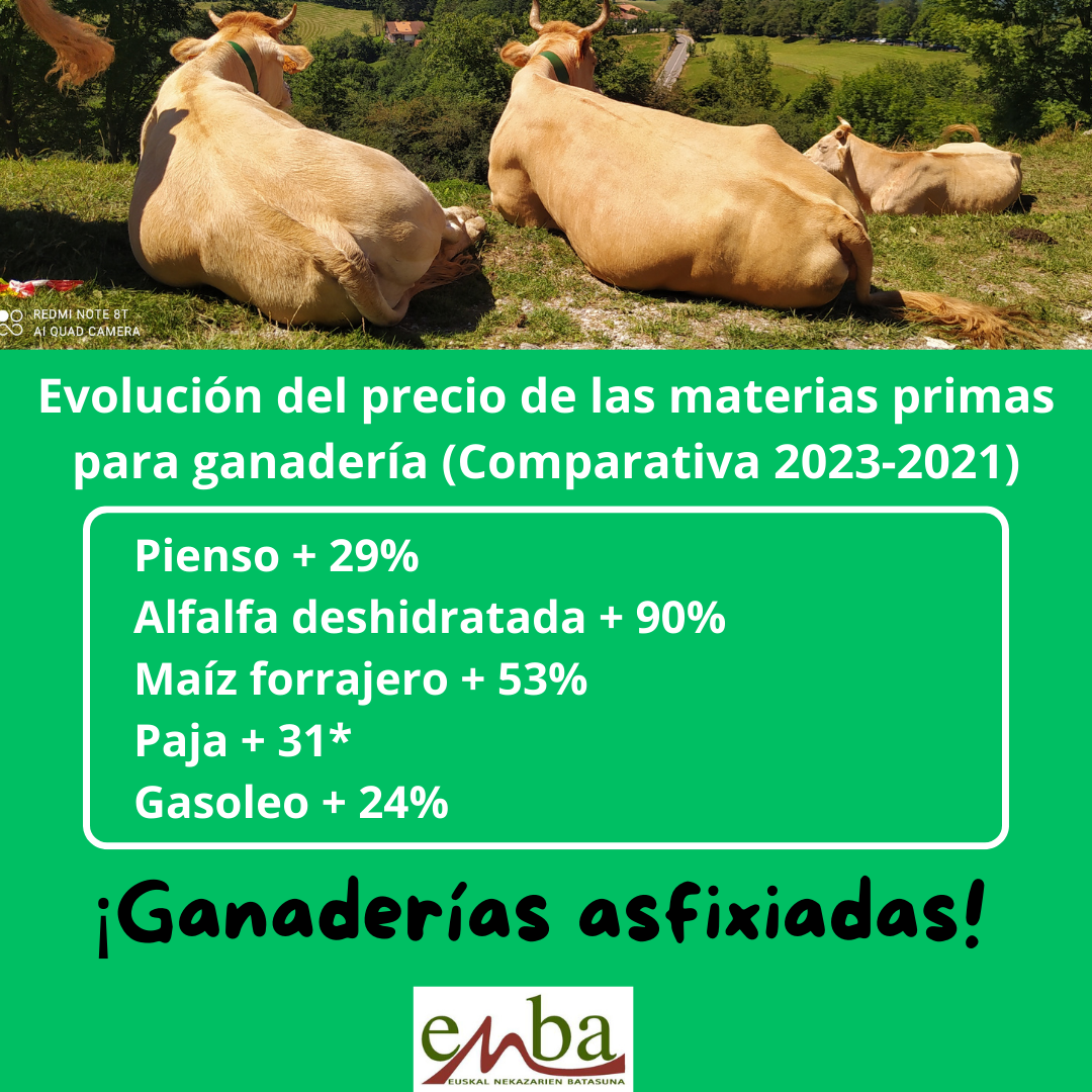 SDG 13 Climate Action 20