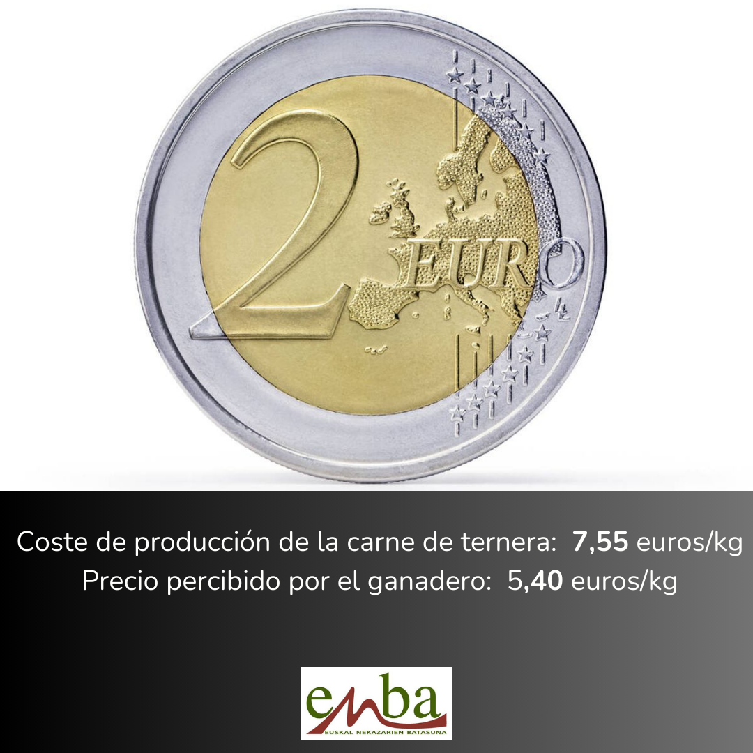 SDG 13 Climate Action 27