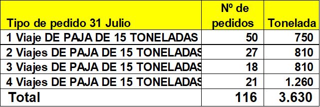 WhatsApp Image 2023 08 07 at 09.24.57