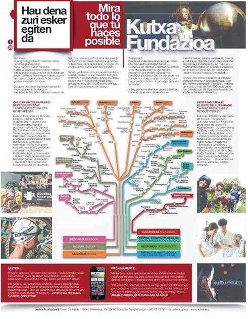 kutxa